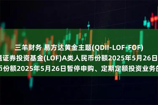 三羊财务 易方达黄金主题(QDII-LOF-FOF)人民币C: 易方达黄金主题证券投资基金(LOF)A类人民币份额2025年5月26日暂停申购、定期定额投资业务的公告