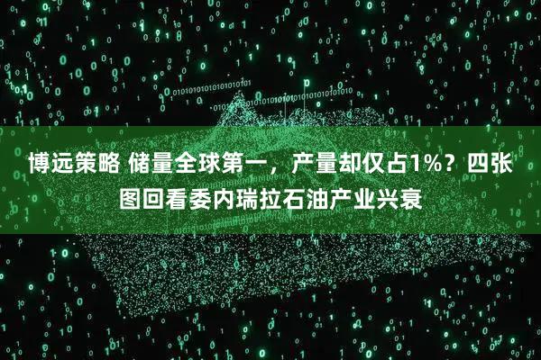 博远策略 储量全球第一，产量却仅占1%？四张图回看委内瑞拉石油产业兴衰